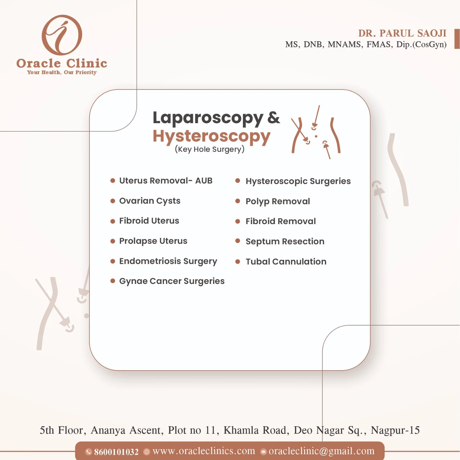 Laparoscopy Surgery in Nagpur